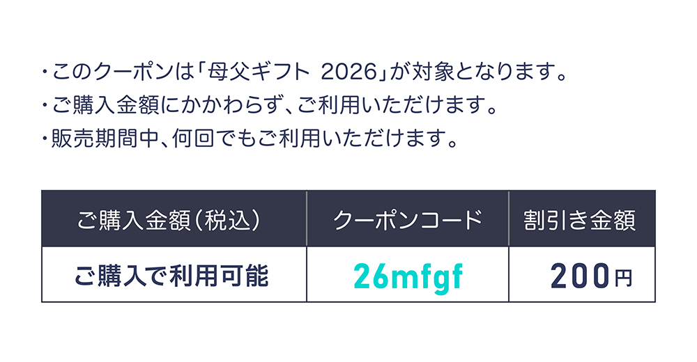 母父の日クーポン説明