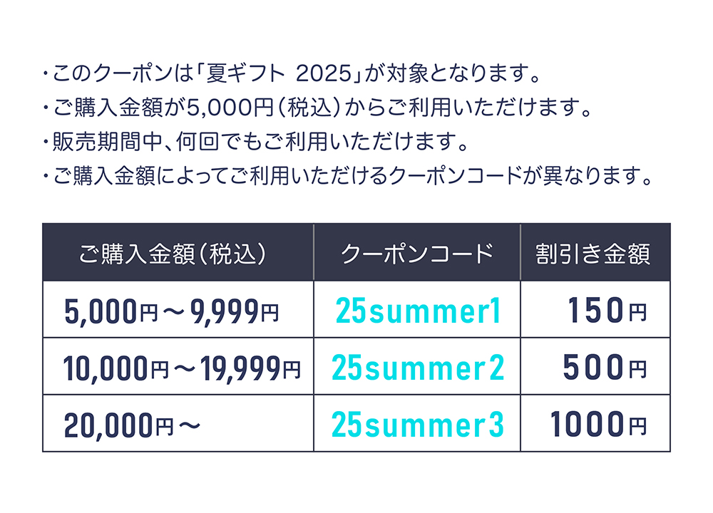 夏ギフト2025クーポン説明