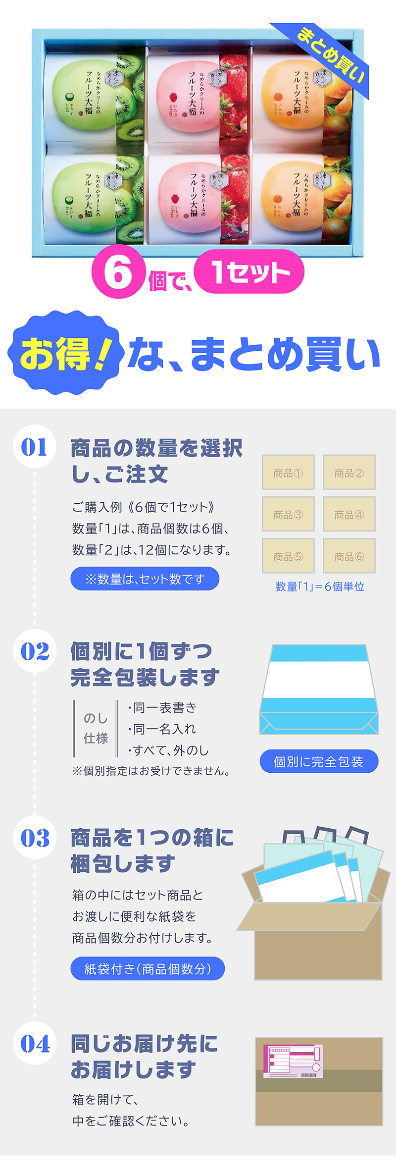 ひととえ 凍らせて食べるなめらかクリームのフルーツ大福