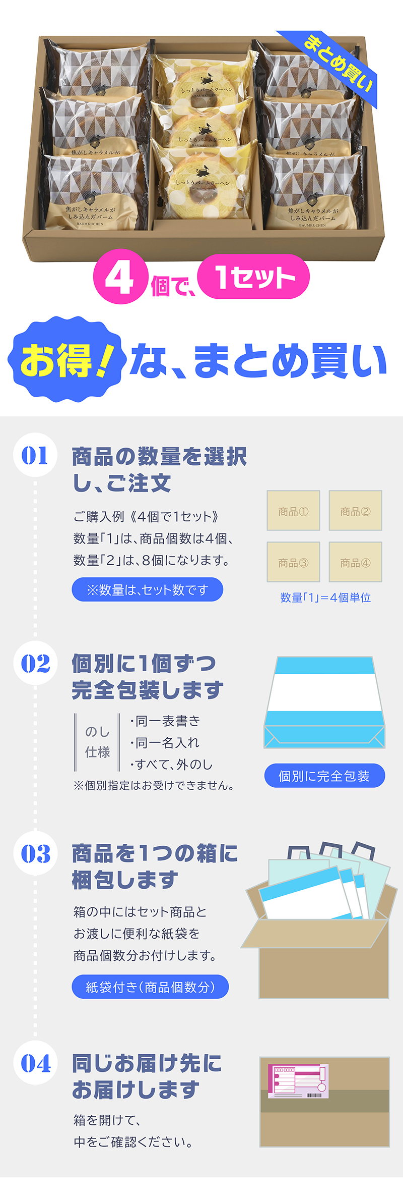 森の庭 焦がしキャラメルがしみ込んだバーム詰合せ