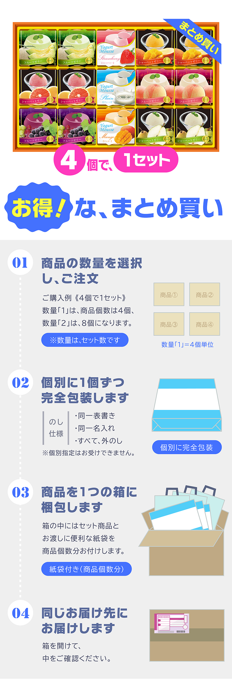 金澤兼六製菓 サマースイーツセレクション