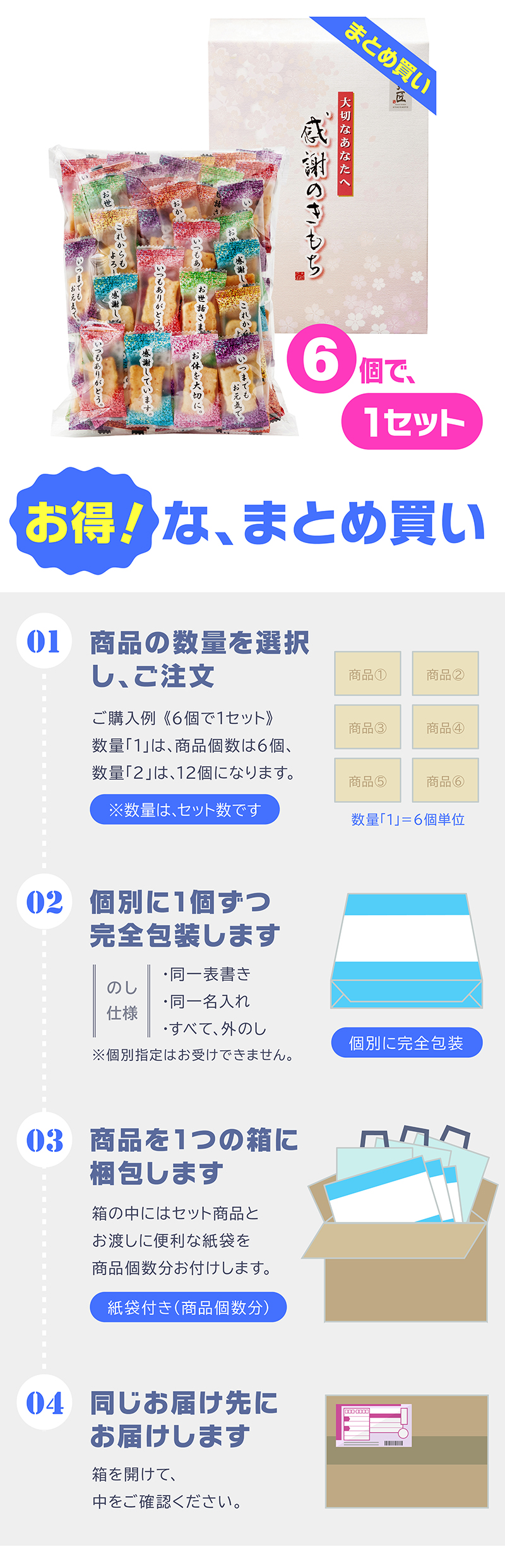 感謝のきもち