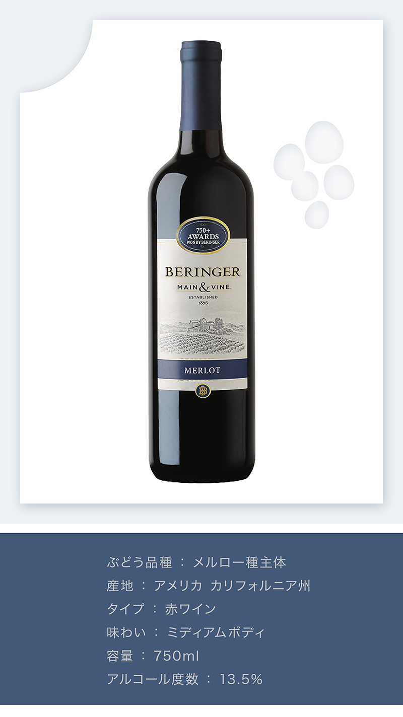 ベリンジャー カリフォルニア メルロー