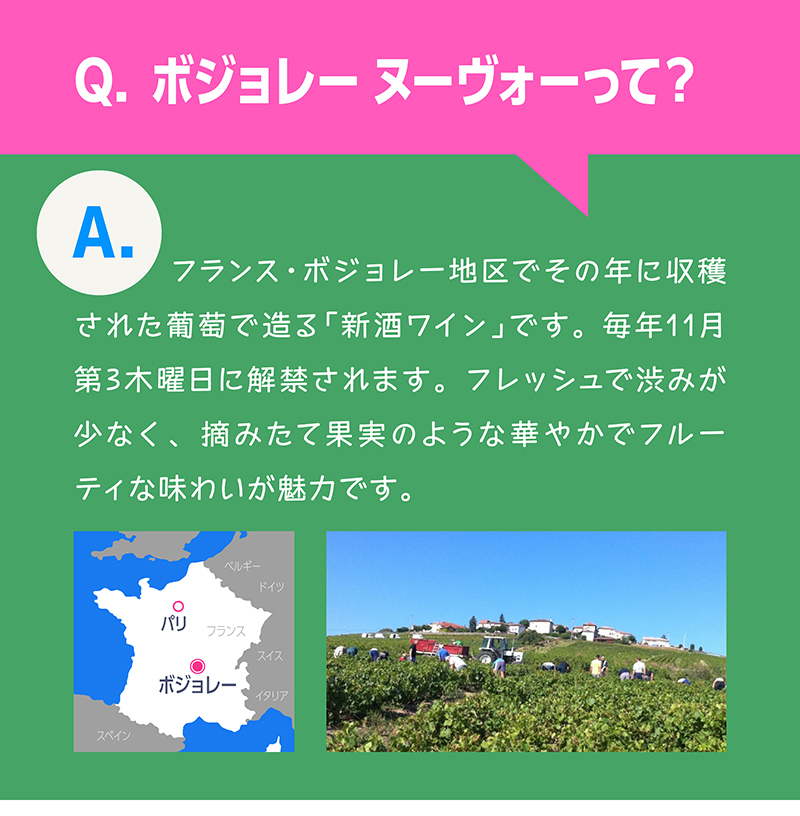 ボジョレーヌーヴォーQ&A