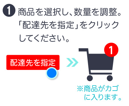 1 商品を選択し、数量を調整。「配達先を指定」をクリックしてください。