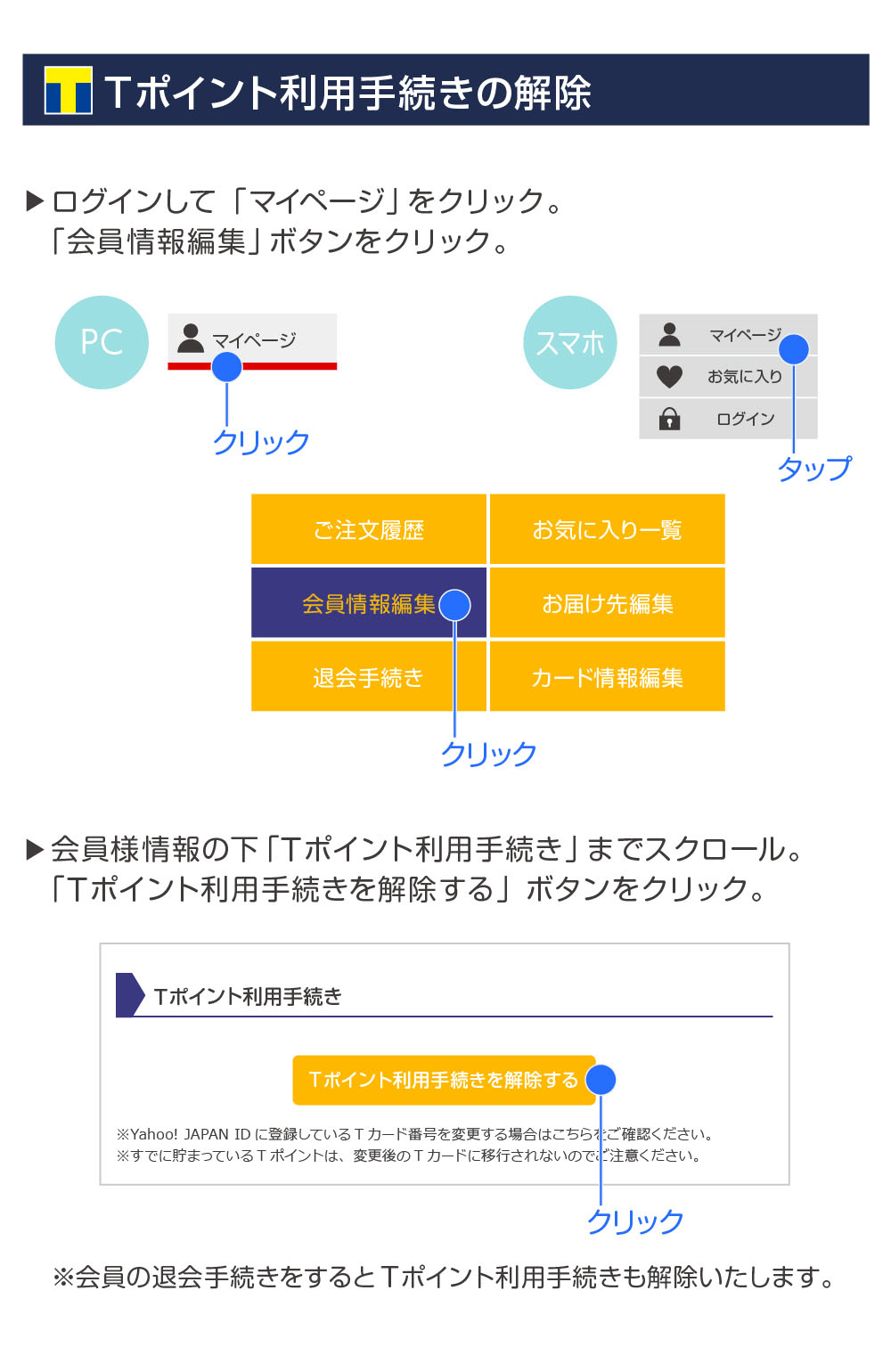 Tポイント解約