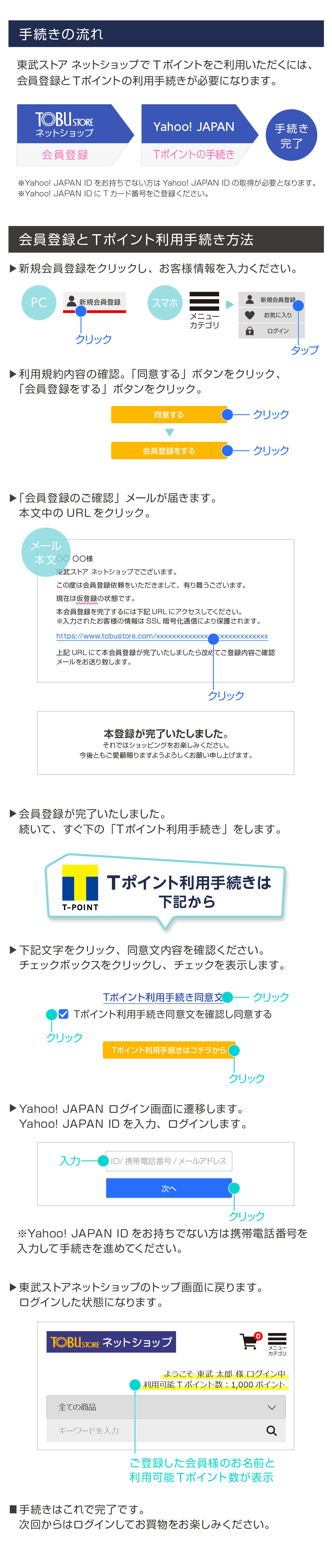 Tポイント新規