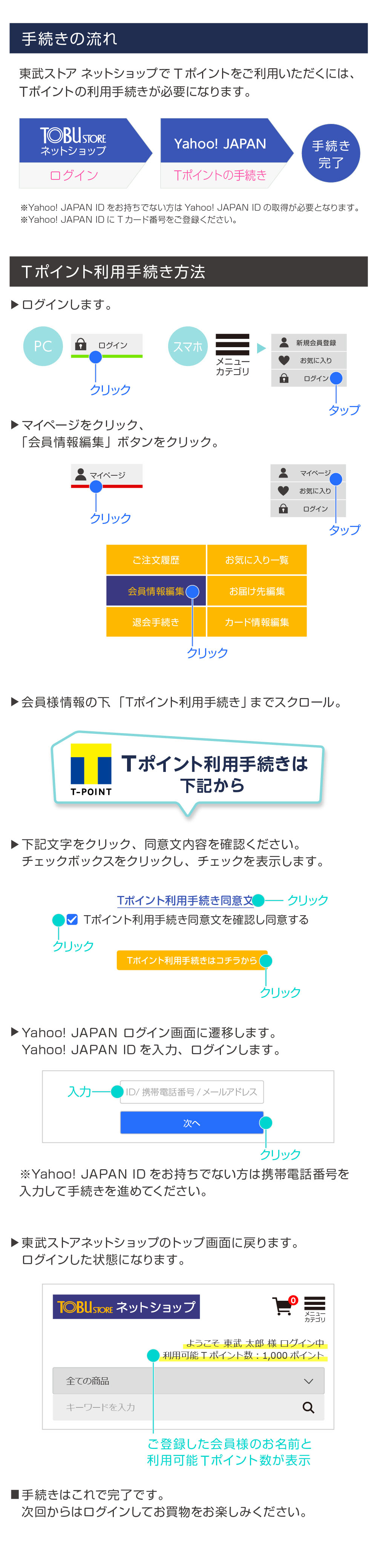 Tポイント会員