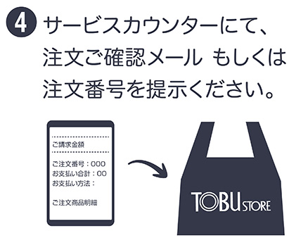 4サービスカウンターにて、注文ご確認メールもしくは注文番号を提示下さい。